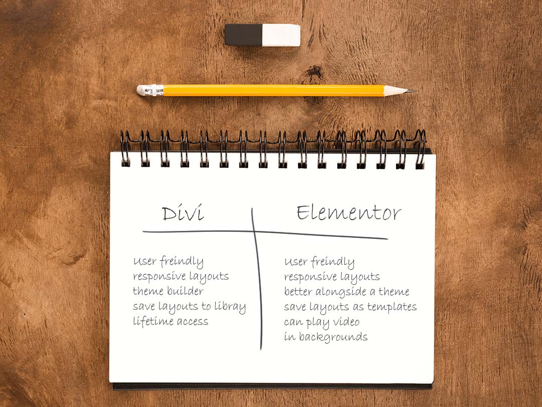 Comparison of core features, user experience, and interface design between Divi and Elementor page builders.